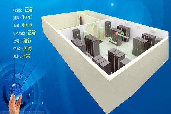 用戶應對環境監測系統的測試一清二楚！