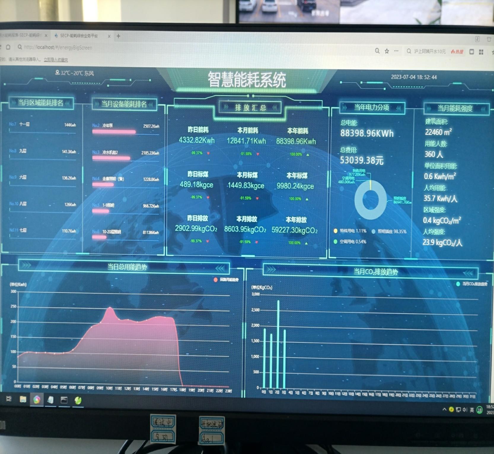 人民網：濟寧稅務局節約能源資源工作取得新突破！裕乾智慧能耗監控系統推動綠色建筑發展！(圖3)
