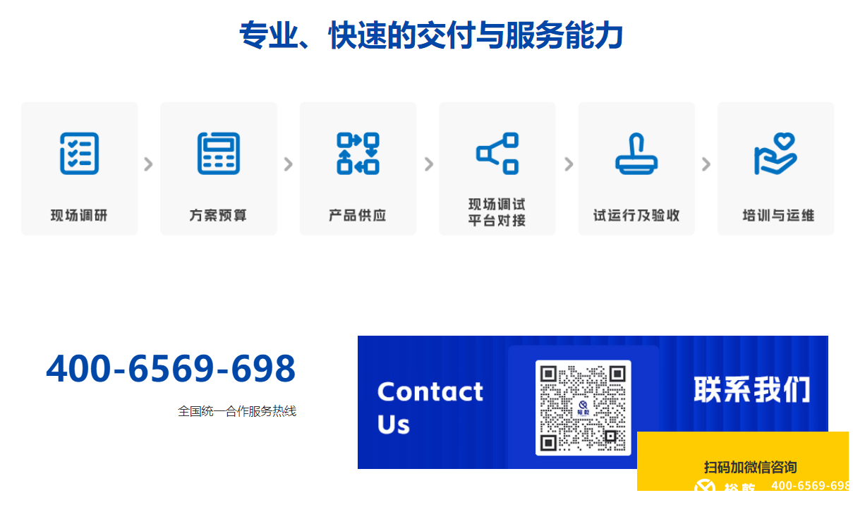 智能化集成系統廠家就選裕乾！