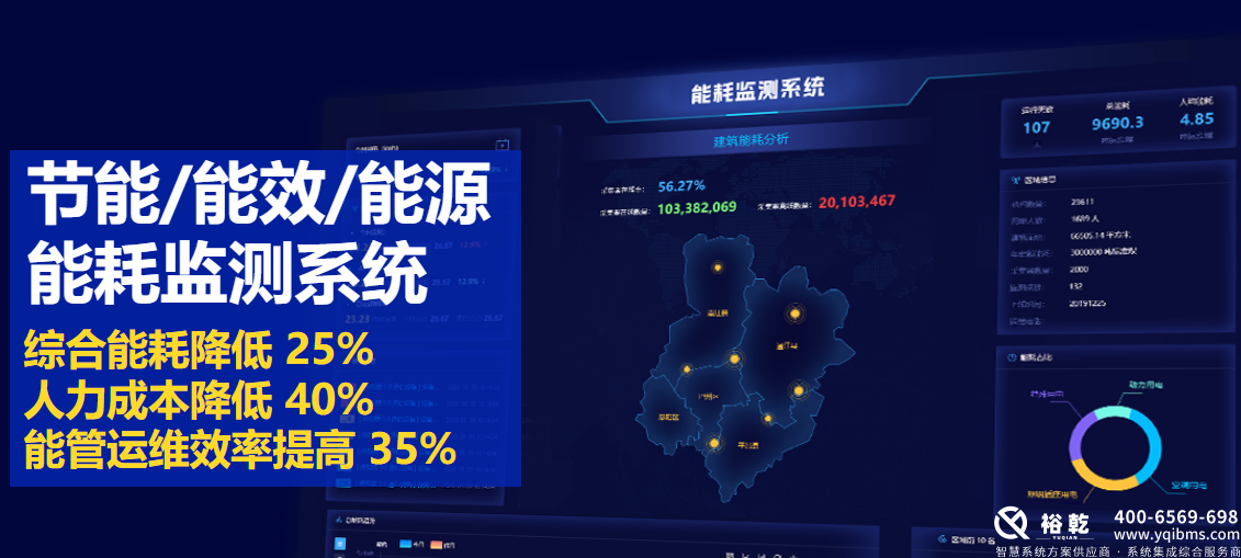 選擇優質能耗監測系統廠家，助力企業節能減排1