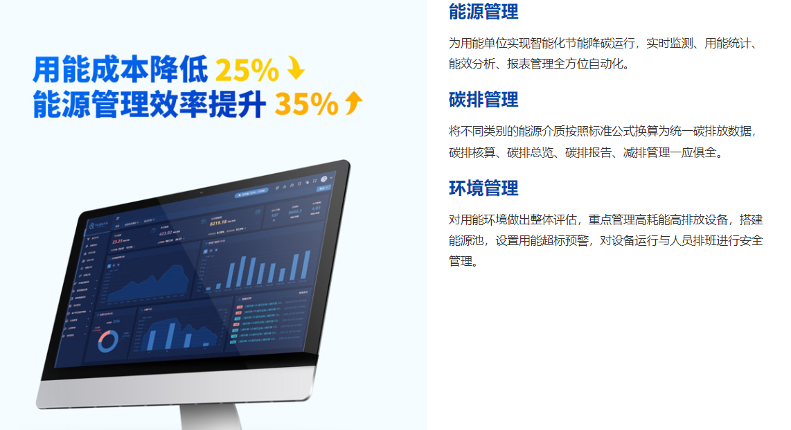 建筑設備監控系統包括什么系統分項