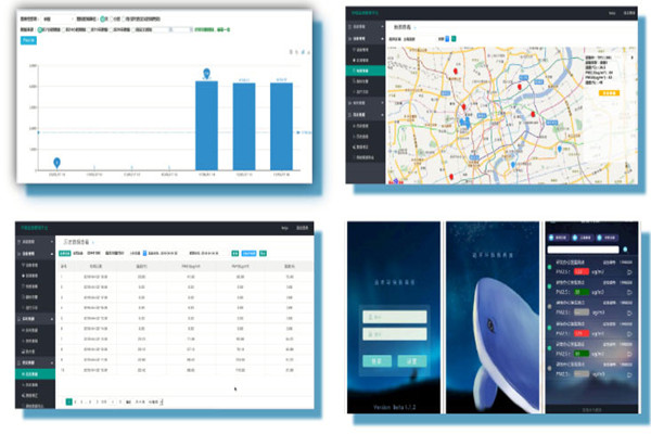 環境監測系統的體系結構特點！(圖1)